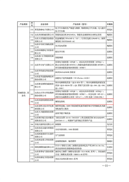 濟(jì)南優(yōu)勢工業(yè)產(chǎn)品目錄_02_副本.jpg